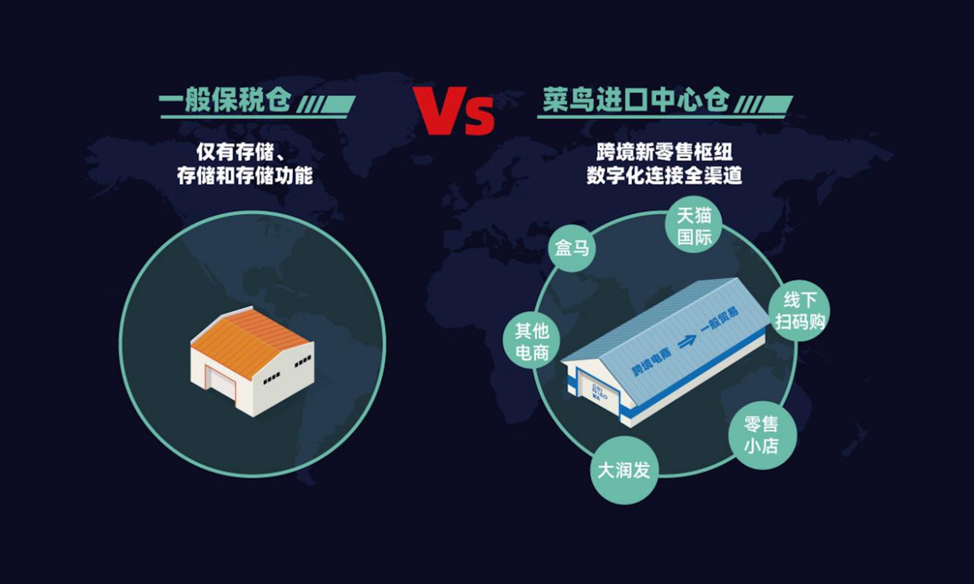 汉闻贸易